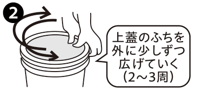 2、上蓋のふちを外に少しずつ広げていく（2～3周）